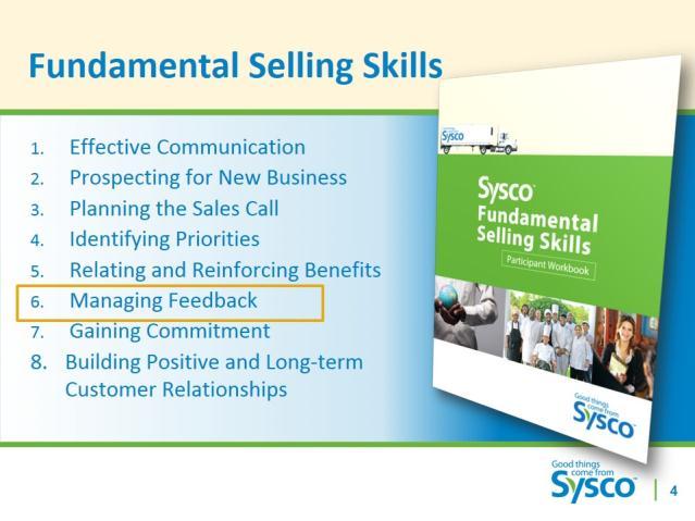 Slide 4 Fundamental Selling Skills.