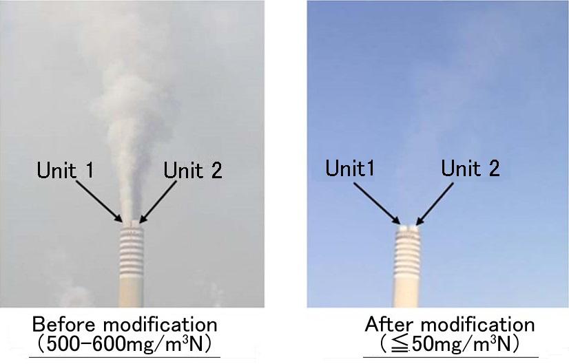 significantly reduced compared with the value before modification (outlet PM concentration: 500 to 600mg/m 3 N). Figure 13 shows the states of flue gas from the stack before and after modification.