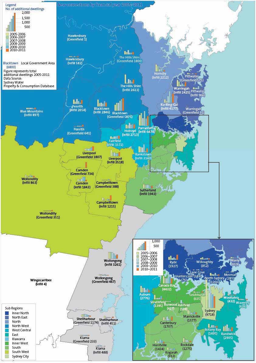 Performance Map 6: Dwelling change Map 6 shows the number of historic connections to Sydney Water s network from