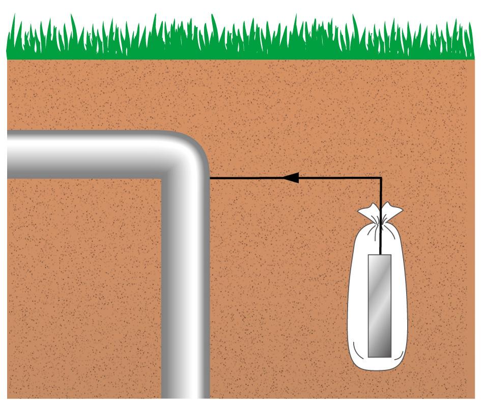 damp soil connecting wire ground iron pipeline electron flow bag containing a