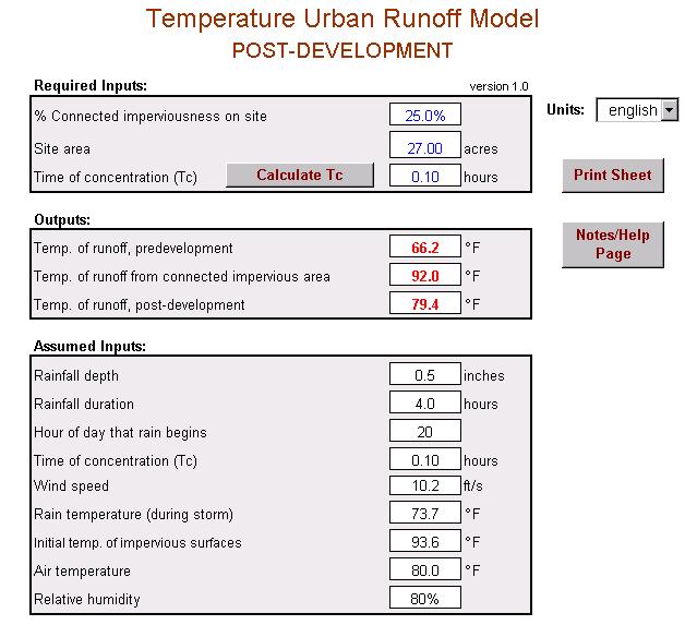 (2) the ambient air temperature; (3) the gain or loss of heat through the passage of water through management practices; (4) the net change in heat due to tree canopy; (5) the heat loss through
