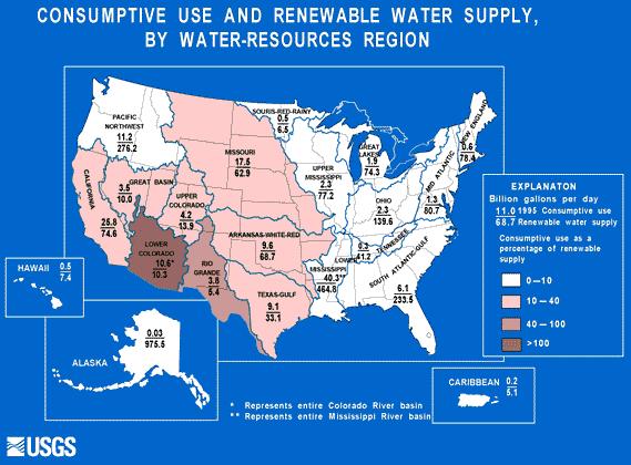 Water use The World Bank identifies three main categories of water use: agriculture, industry and domestic. Relative consumption across these categories varies greatly.