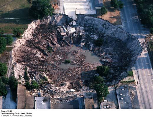 Erosion by Groundwater: Sinkhole in Winter Park, Florida 5.