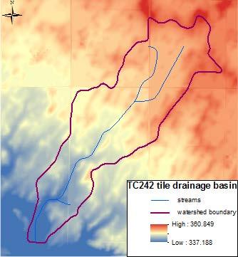 Figure 4.24: TC242 tile drainage basin model area.