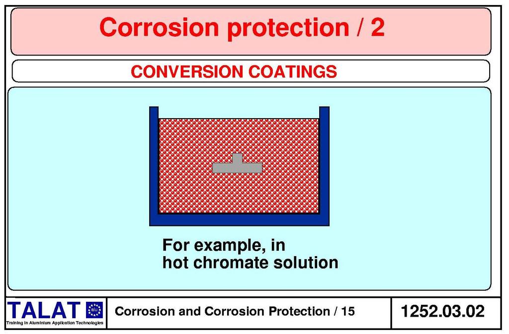 electrochemical in nature, involving local cell actions. They are known as Chemical Conversion Coatings, Figure 1252.03.02.