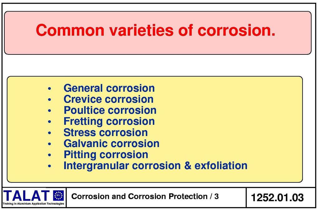 (a) General corrosion (Figure 1252.01.