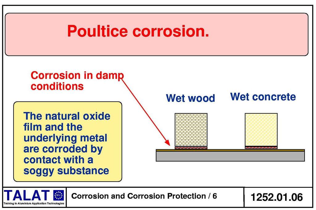 (c) Poultice corrosion (Figure 1252.01.06) This is caused by contact with a wet soggy substance.
