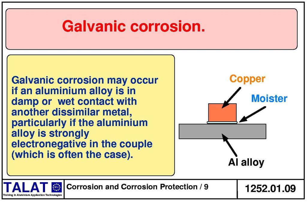(f) Galvanic Corrosion (Figure 1252.01.09) If an aluminium alloy is in contact with another metal in the presence of moisture then electrolytic corrosion may occur.