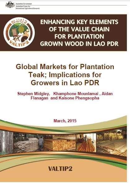 Overview An understanding of the nature of global teak markets will offer a basis for improving opportunities for smallholder growers in northern Lao PDR Midgley, S. J., Mounlamai, K, Flanagan, A.