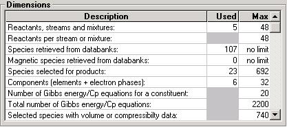 Parameters menu: Dimensions Frame The following slide gives information on the Dimensions Frame. This part of the Parameters menu is strictly for information of the user. NO changes may be made.