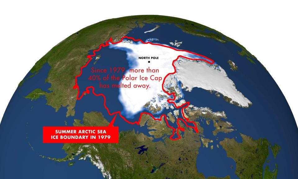 The world is changing Arctic ice could disappear