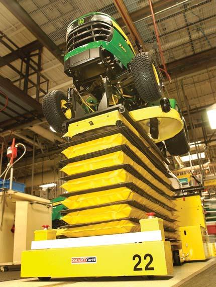 A Smart Move with Fast Payback The SmartCart Automatic Guided Cart (AGC ) is a flexible and cost-effective material handling solution from Jervis B. Webb Company.