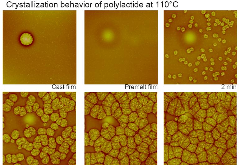 Crystallization Schematic representation for growth of spherulites in polymer