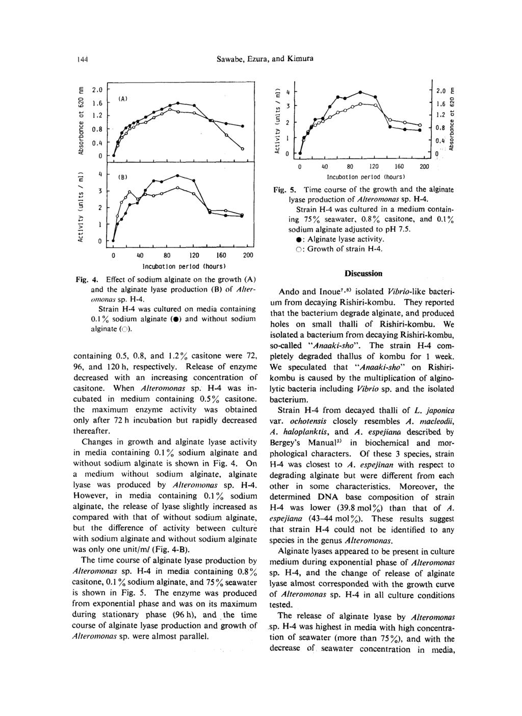 Fig. 5. Time course of the growth and the alginate l yase production of Alteromonas sp. H-4. Strain H-4 was cultured in a medium containing 75% seawater, 0.8% casitone, and 0.