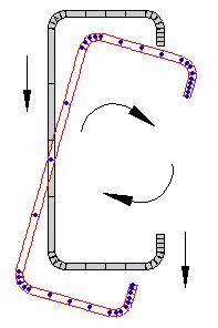 593 Figure 5. Torsional-Flexural Buckling: uniform rotation and strong axis translation.