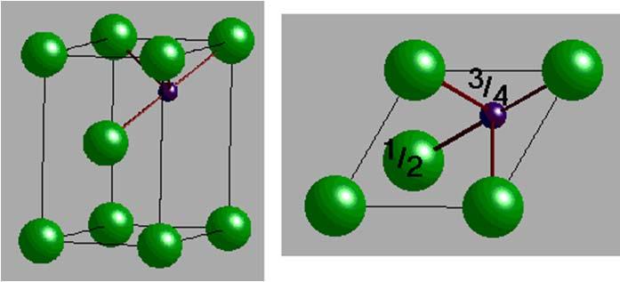 Hexagonal - P Motif: Cd at (0,0,0); 2I