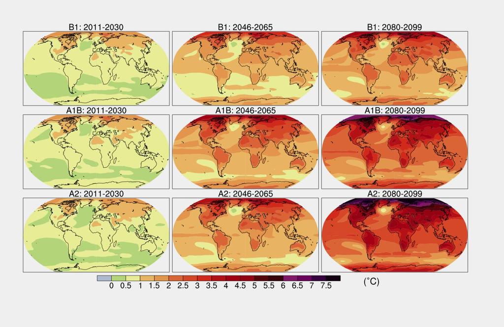 Projected changes in annual averaged surface air temperature relative to the late 20 th century for different emissions scenarios. Temperature rises are expected to be strongest in the Arctic.
