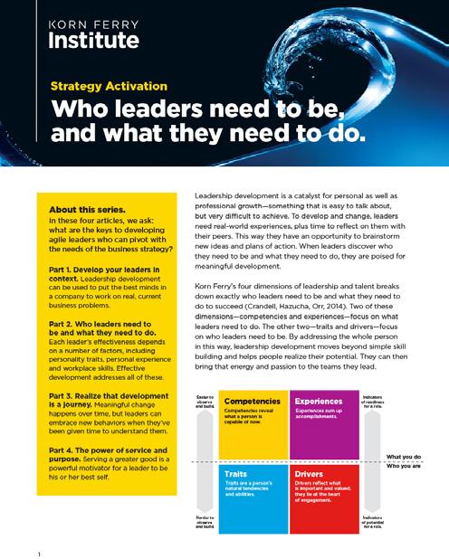 To illustrate, we turn to Korn Ferry s Four Pillars of Leadership Development: context, whole person, development as a journey, and purpose. Context is critical.