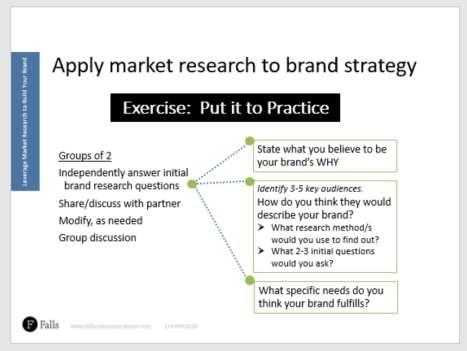 See also: Brand Marketing Exercise worksheet to help guide your