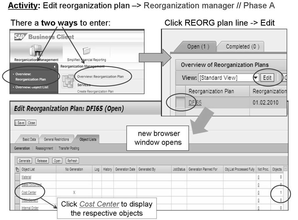 Unit 4: Profit Center Reorganization AC612 Figure 81: Edit Reorganization Plan The changed cost center appears (without generating object lists) in the reorganization plan.