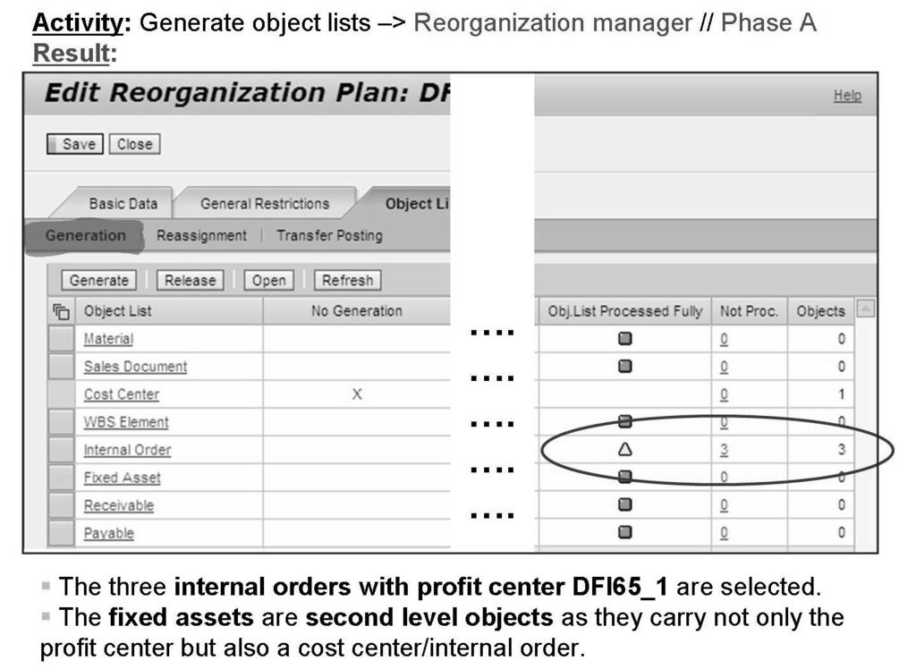 Unit 4: Profit Center Reorganization AC612 Figure 83: Generate Object Lists (2) In the above example, no material and no sales document, and so on, carry the old profit center DF165_1.