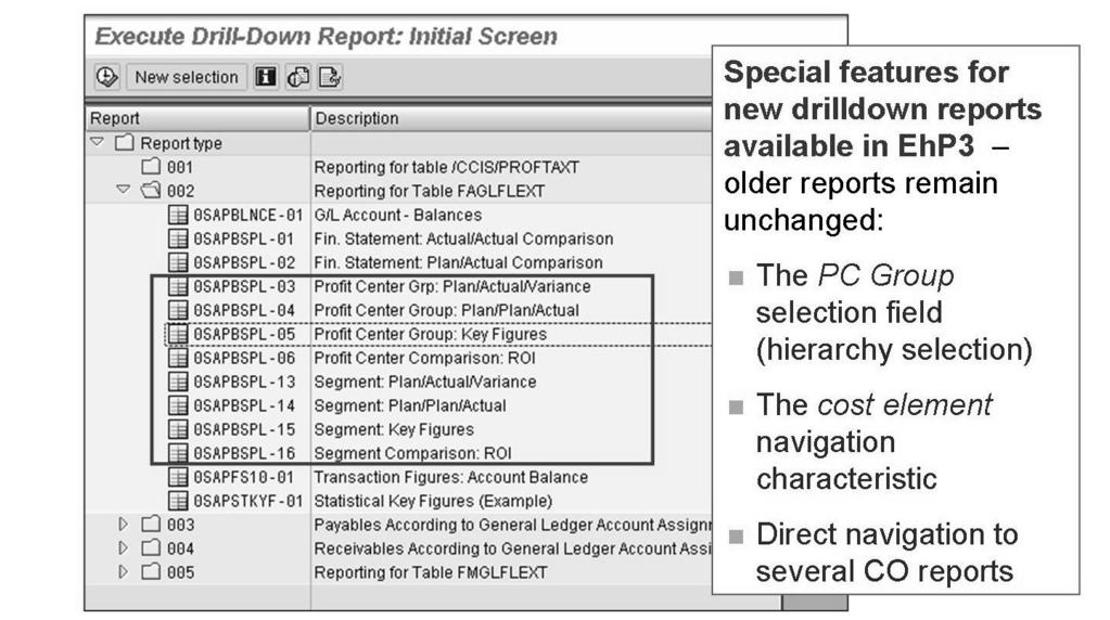 To have an overview of the FI drilldown reports that you can use with the classic general ledger, start