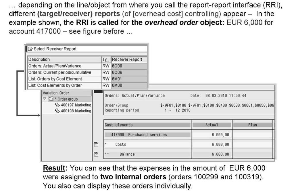 Unit 6: Information System AC612 Figure 120: Report-Report Interface for CO Reconciliation The displayed receiver reports are the linked standard reports for overhead orders.