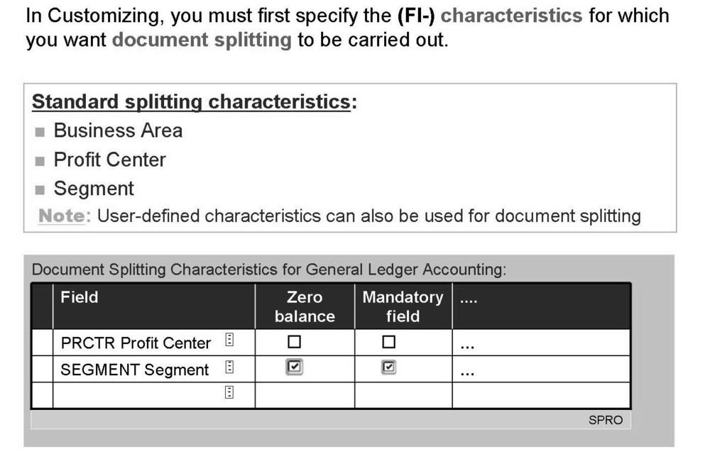 AC612 Lesson: Global Settings in New General Ledger Accounting for Profit Centers Figure 15: Document Splitting Characteristics To define the splitting characteristics, choose the following menu path