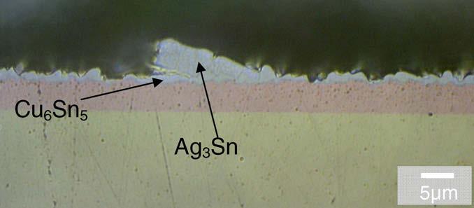 the portion of each failure mode within the sample. The regions observed by optical microscope and assigned a failure mode were verified by SEM analysis. Fig.