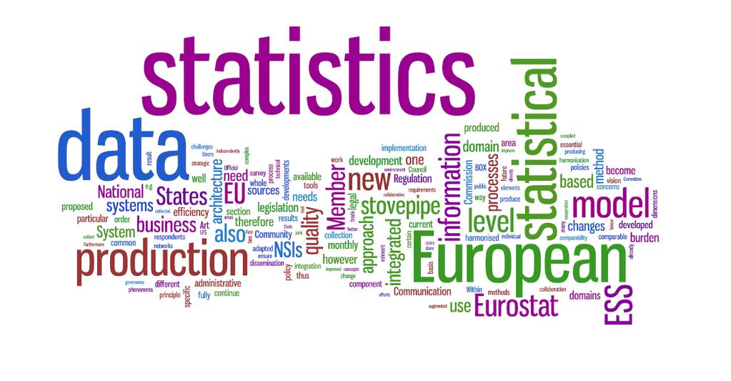 A vision for European Statistics http://eurlex.europa.
