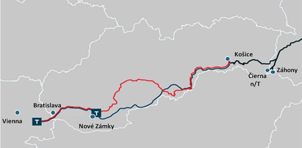 The New Eurasian Railway Corridor Project ERC Project Route length (depending on the route selection): 390km-430km Capital investment required: up to 6.