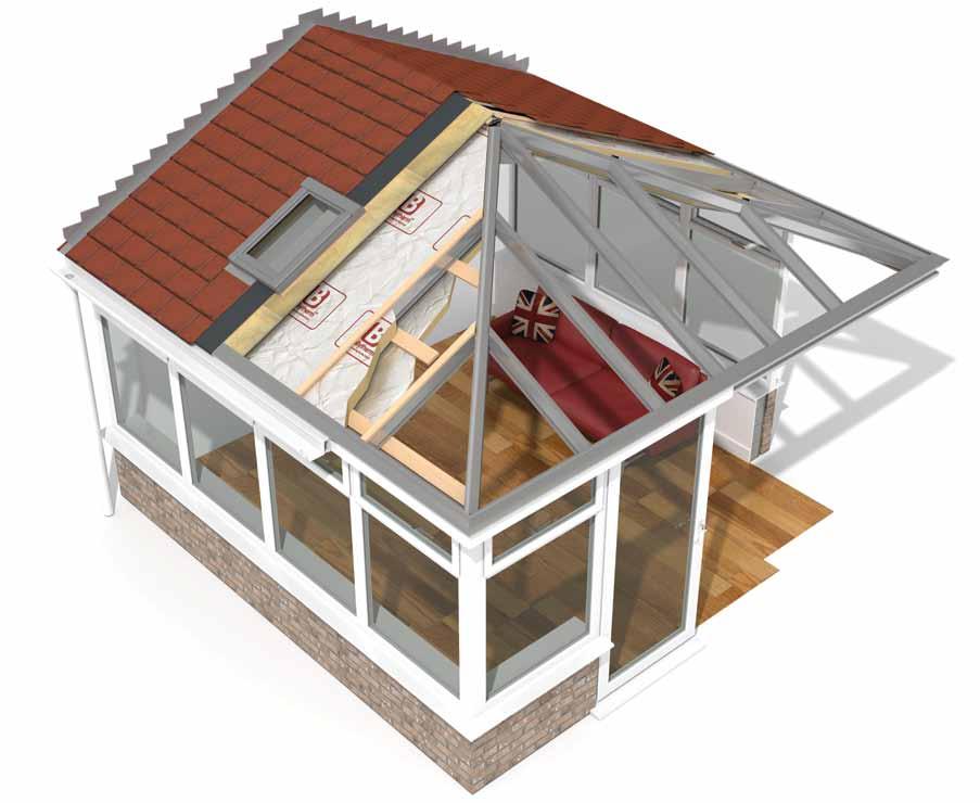 8 Innovative multi-layered roof design