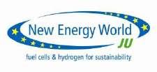 the Fuel Cells and Hydrogen Joint Technology Initiative under grant