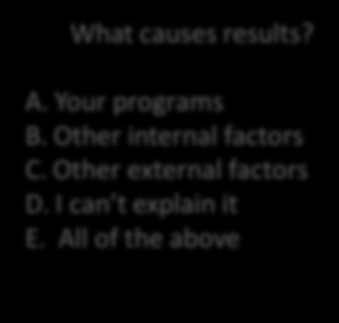 commonly used approaches to isolate the effects of the program What causes results? A.