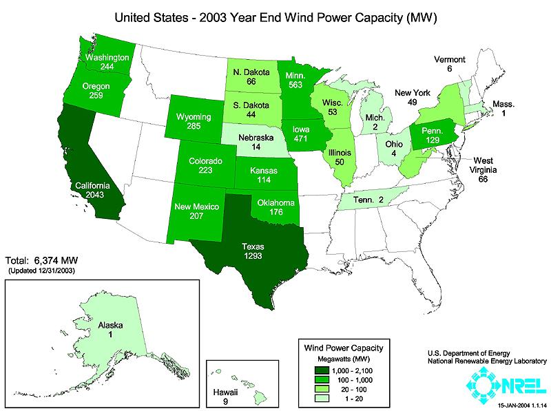 Wind capacity has been expanding rapidly, with the 6,374 MW as of the end of 2003 shown in Figure 1-6 representing an increase of over 36 percent from the previous year [5].