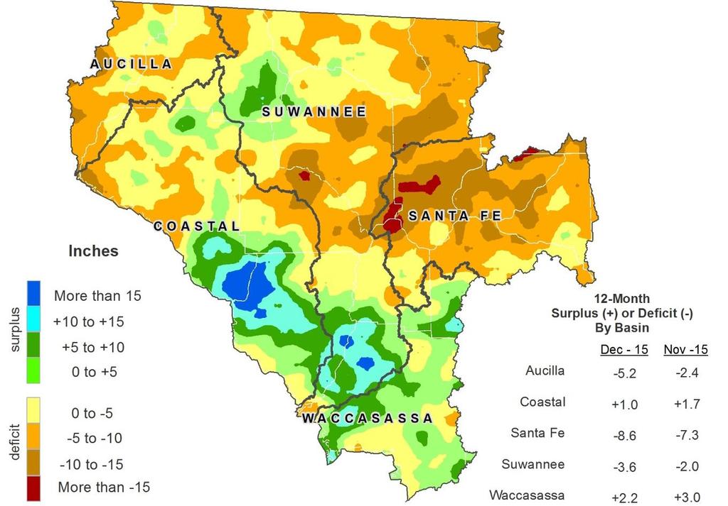 Figure 4: 12-Month Rainfall