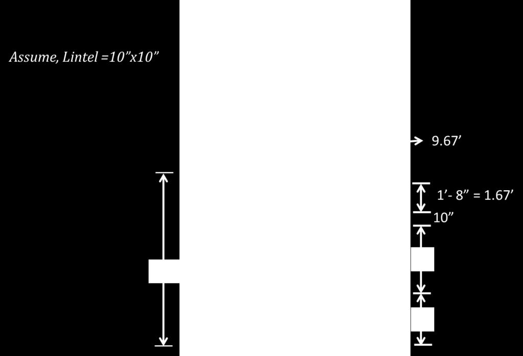 determine lintel load Figure 27: