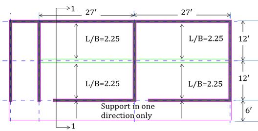 THICKNESS ESTIMATION Figure 4: Load Transfer in Shorter Direction For one end continuous l = 12 12 10 2 12 2 = 133 Multiplying factor, MF = 0.4 + 40 100 = 0.