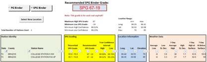 Determine Climate Based SPG Grade by Map or Spreadsheet SPG Climate Based Requirement Map 4. Select Final SPG Grade 3.