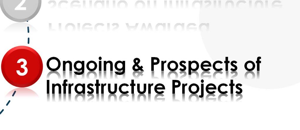 18 Background Presentation Flow Scenario on Infrastructure