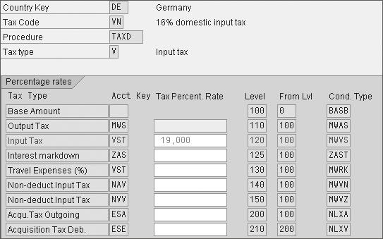 Mapping the Tax on Sales/Purchases 4.10 Figure 4.52 Maintaining the VN Tax Code This example shows the input tax code for a taxation of 19 percent.