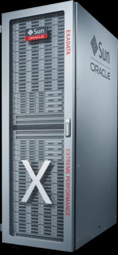 The Oracle Exadata Database Machine is an easy-to-deploy, out-of-the-box solution for hosting the Oracle Database.