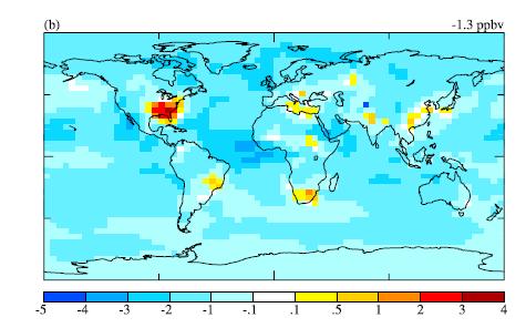Requirement for regional studies We need a quantitative assessment of future air quality conditions to estimate the on ecological, economical, and biological systems to estimate possible feedback