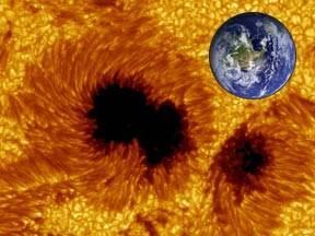 Sunspot Cycle on heating the earth The