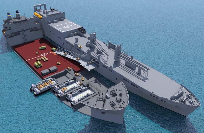 Upcoming Navy Program will Benefit Mobile Landing Platform (MLP) MLP will implement commercial benefits International collaboration: DSEC included in design team to develop highly producible