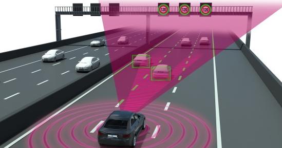 3. Call "Automated Road Transport (ART)" 2018-2019 Call Focus: Ø Promote market introduction of highly automated driving systems (SAE level 4) through large-scale/cross-border demonstrations Ø