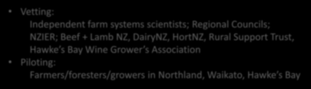 Conducted July 2013 Vetting: Independent farm systems scientists; Regional Councils; NZIER; Beef + Lamb NZ, DairyNZ,