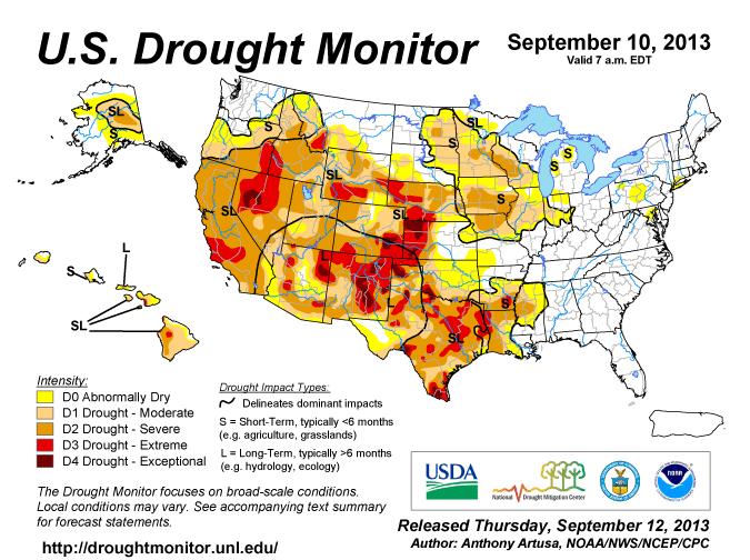 In 2012-13, drought has