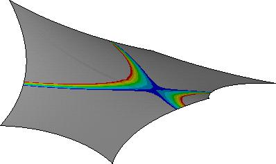 RESULTS Figure 2 shows the geometry of the membrane resulting from the shape finding process, already with the several strips of fabric (maximum width 4.5m), reinforced by colors.