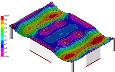 Concrete Design Handbook Consider Deflection (for Flat slabs) Slab deflections are obtained by reviewing the 2D deflection contours for the FE Chasedown results in the Results View.